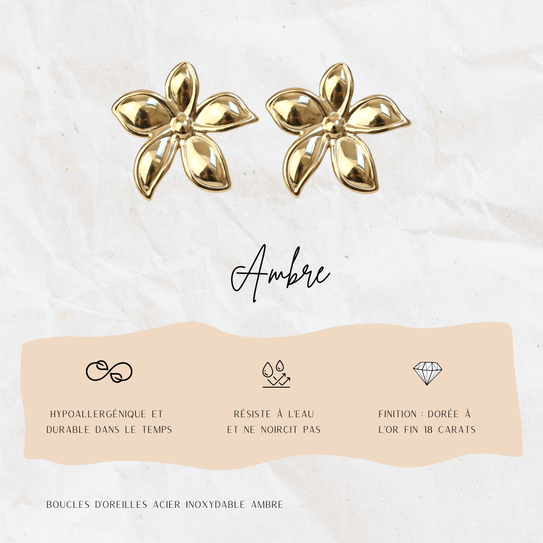 Boucles d'oreille Ambre