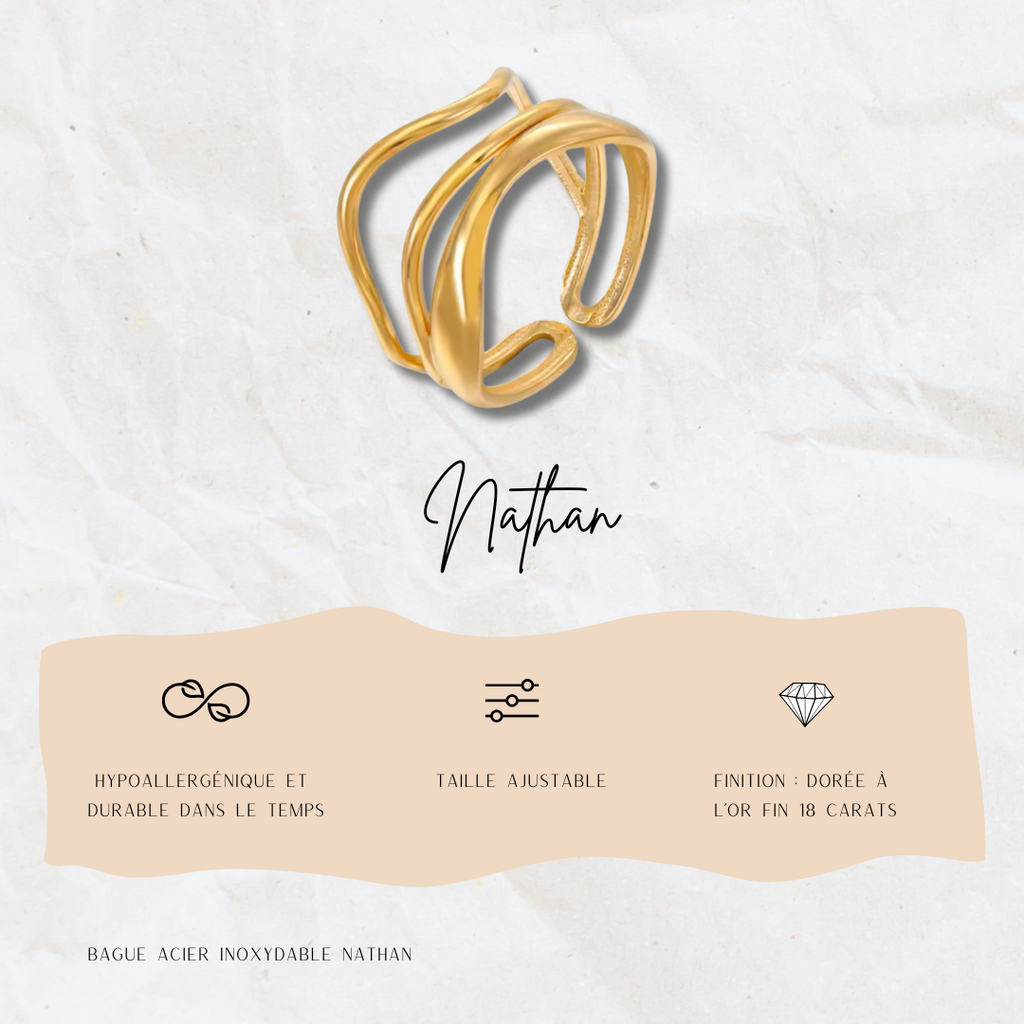 Bague Nathan Jolis Amours