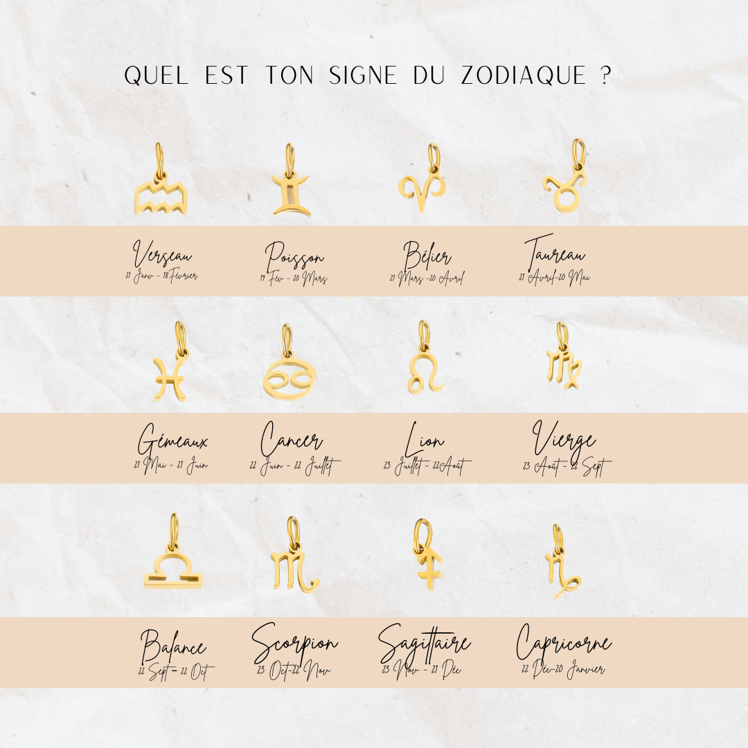 Collier Zodiac