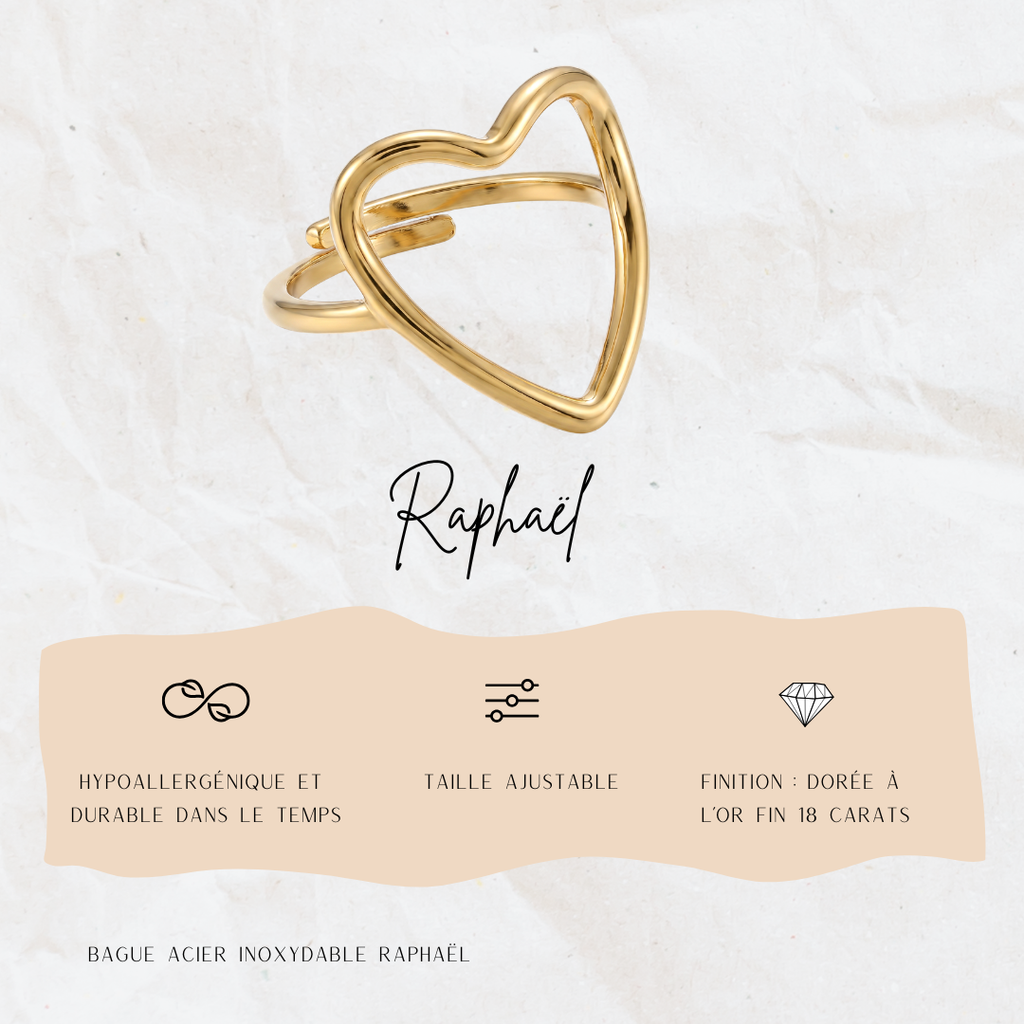 Bague Raphaël