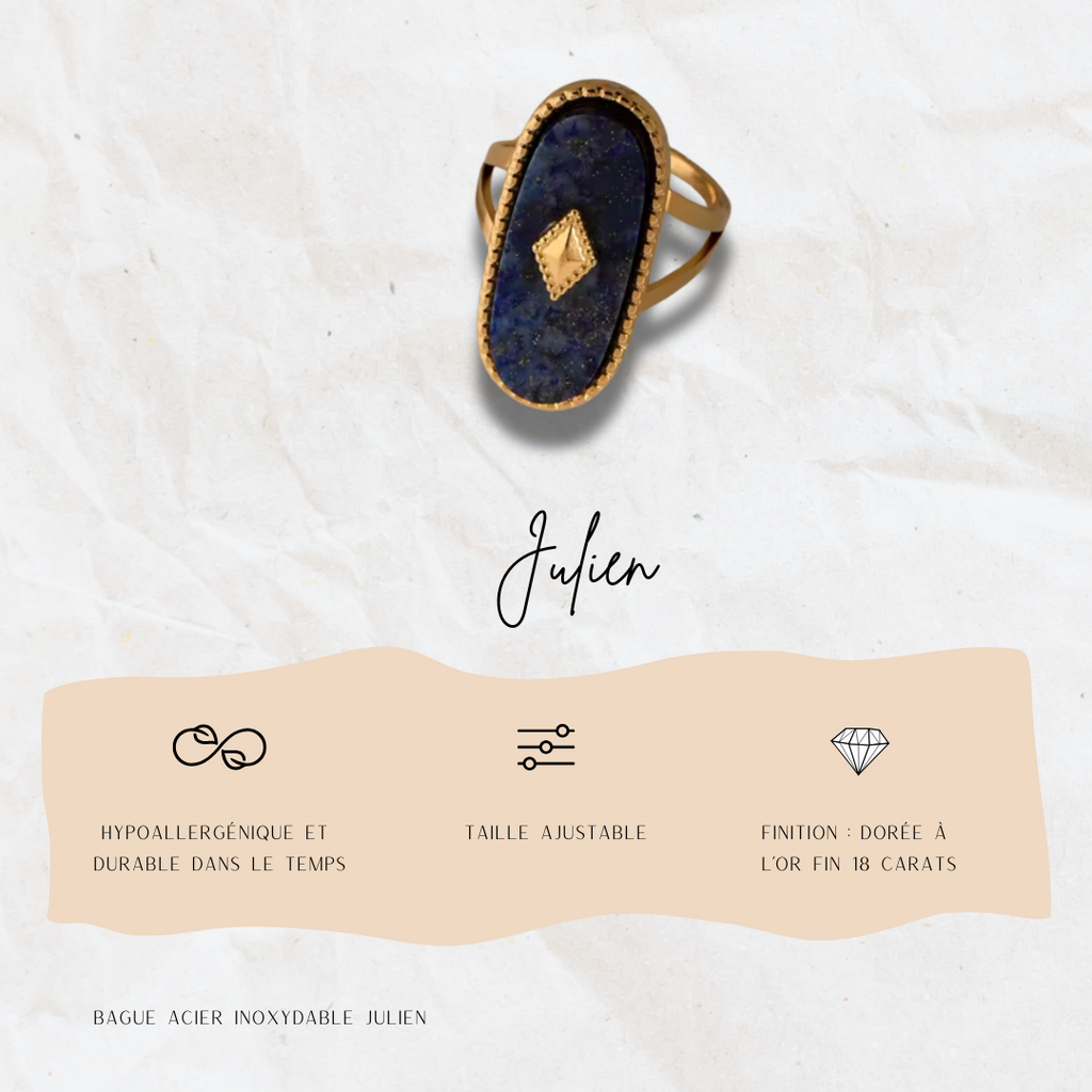 Bague Julien Jolis Amours